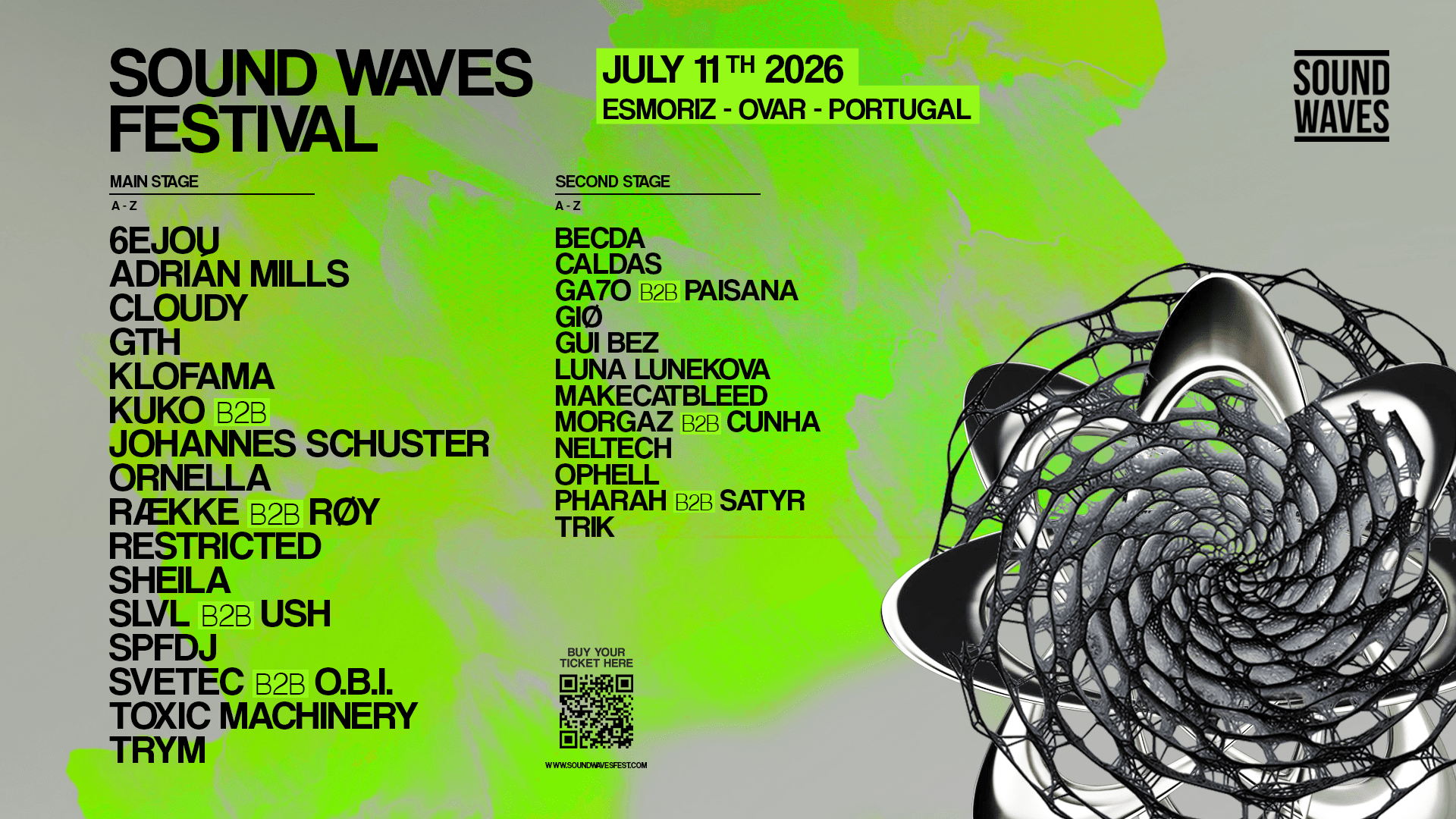 Sound Waves