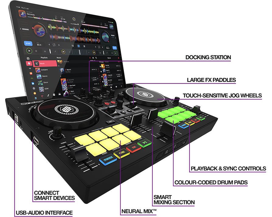Aspecto del Reloop Buddy y sus distintos elementos